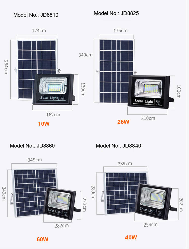 50W High Quality Exterior Solar Flood Lights Commercial