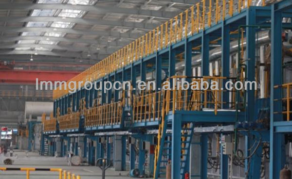 High quality automatic coil coating production line