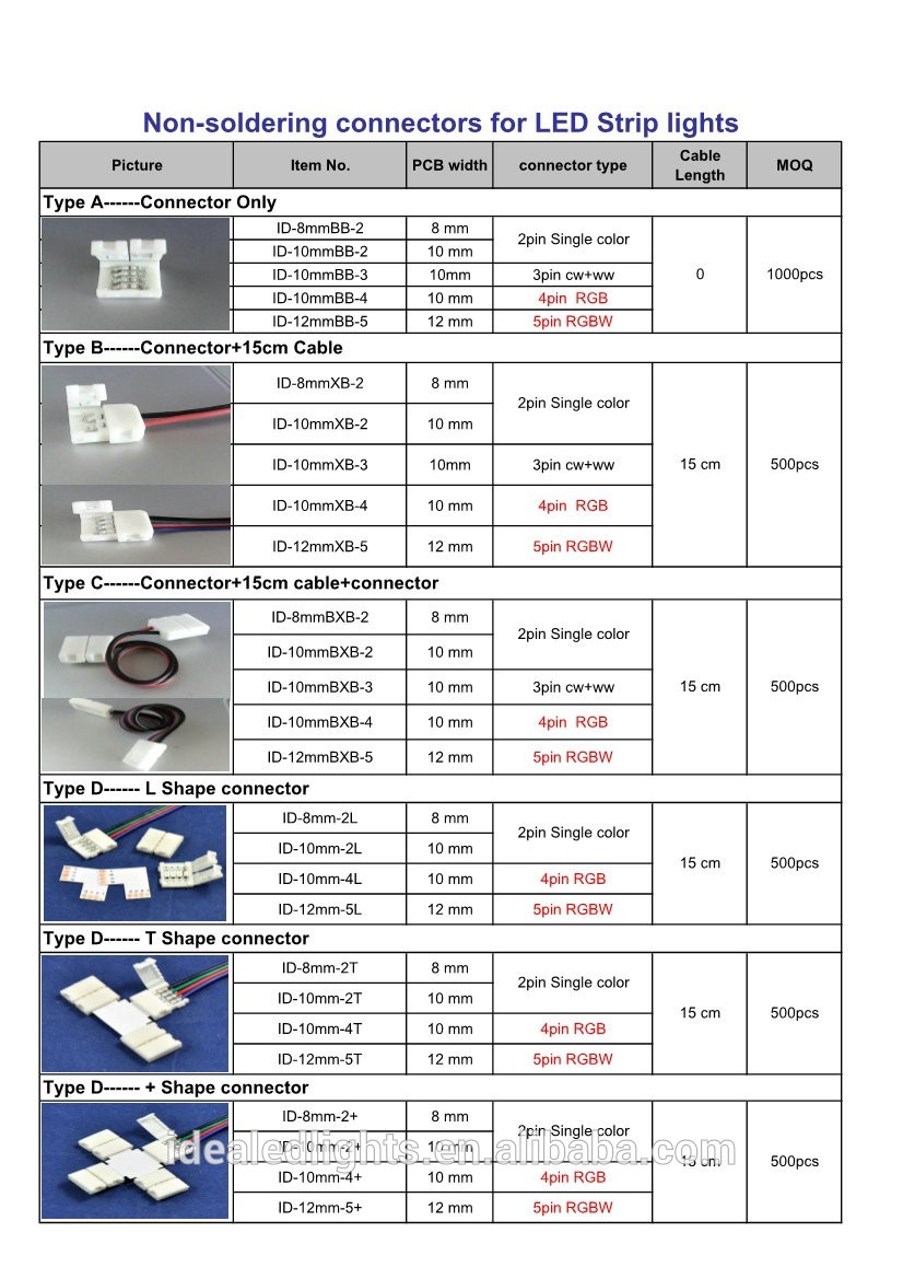 20mm 5050 led strip connector