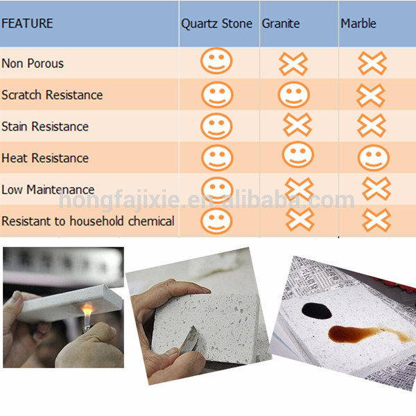 engineering stone/artificial quartz marble/artificial marble production line