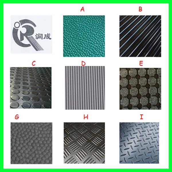 Industry NBR rubber sheet