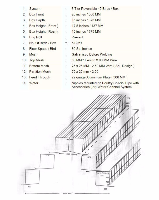 3 layers chicken cage/layer chicken cage