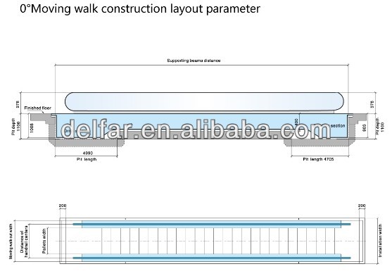 0 Degree Indoor & Outdoor Safety Commercial Moving Walk For Airport