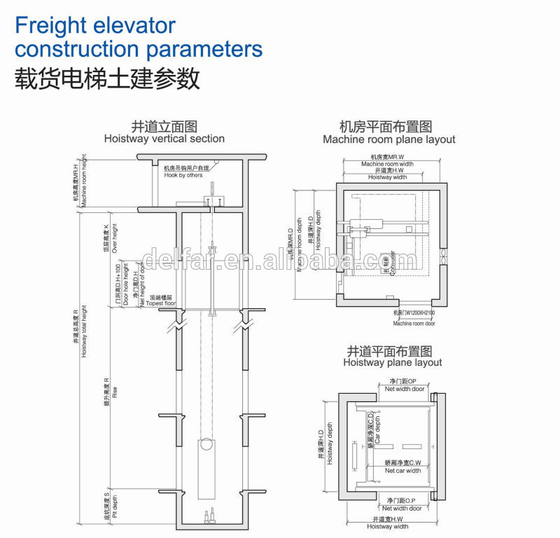 Goods Lift/ Best Quality, Competitive Price freight elevator/car lift for sale  from china factory