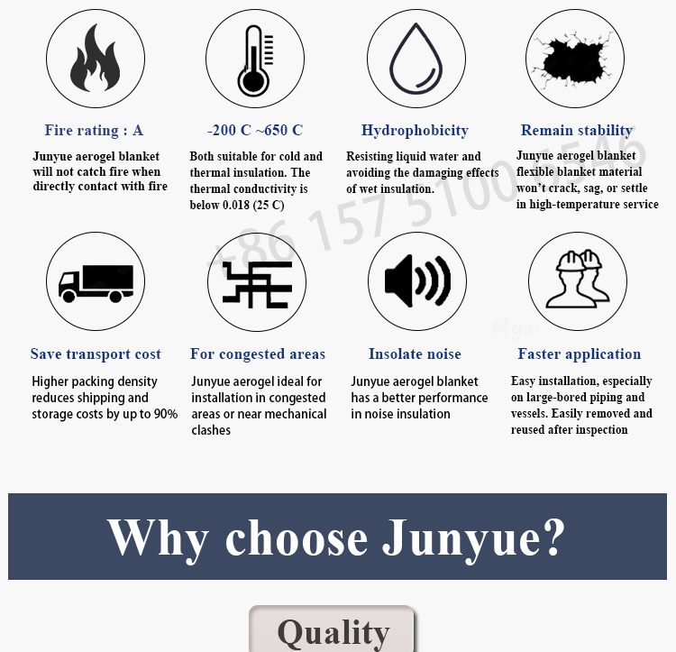 fire proof aerogel air ducts and pipe insulation