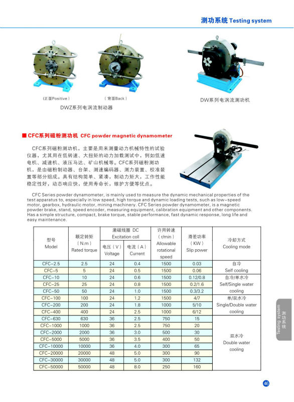 CFC magnetic powder dynamometers