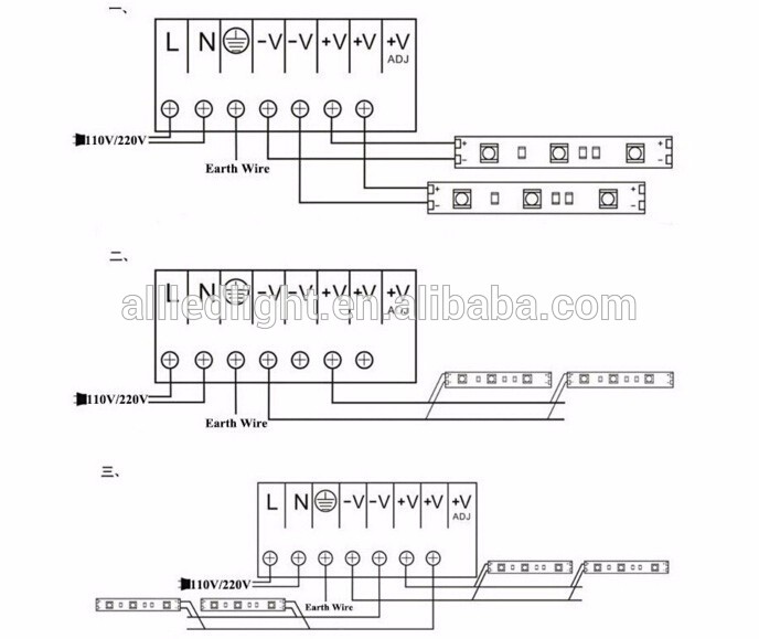 Factory Directly Sell  12v 5a power supply  60w  Lighting Transformer For LED Strip Light Switching Power Adapter Driver