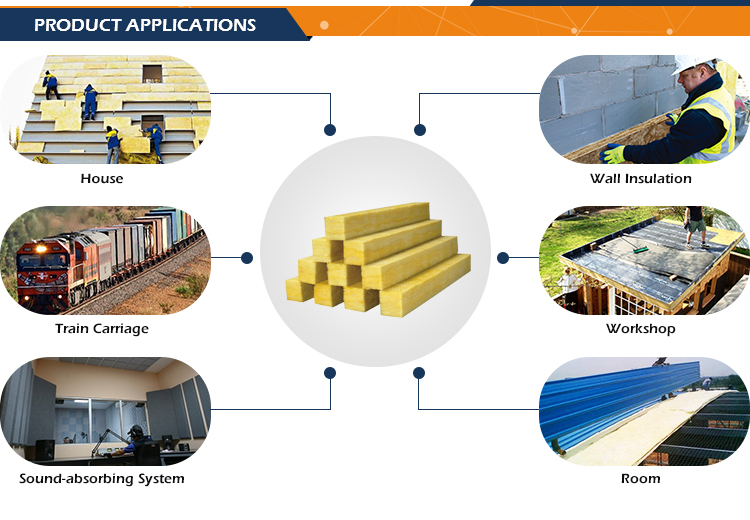 acoustic blanket insulated concrete forms glass wool price glass wool blanket insulation