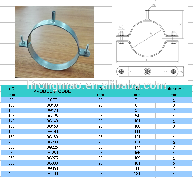 Galvanized steel duct fitting duct bend