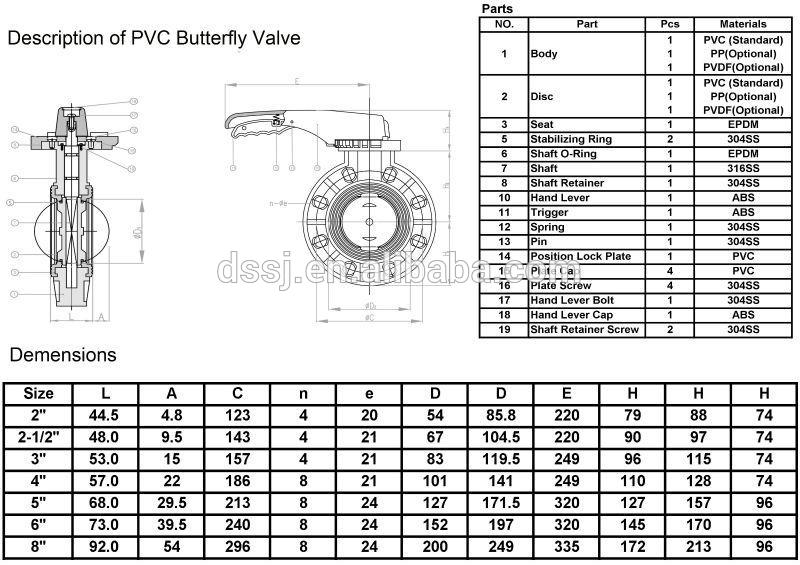 Hot Sale!!High Qualty PVC Butterfly Valve