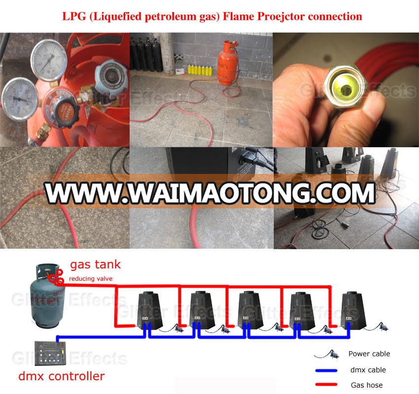 Six Corner DMX LPG Fire Flame Projector connect with gas tank Stage Effect fire spray thrower machine