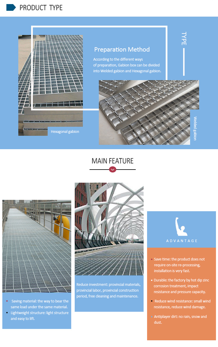 ANPING GUANDA Galvanized Flooring Steel Grating