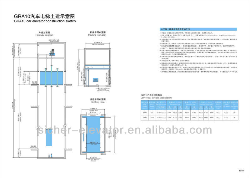 5000kg Garage car elevator