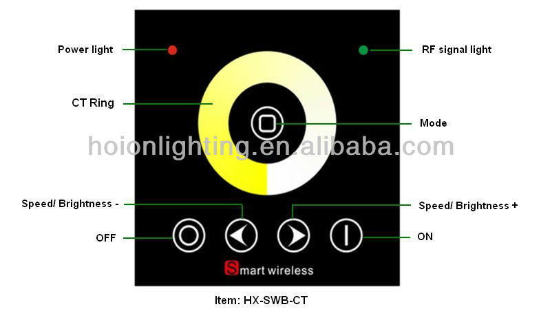 Led Panel Color Temperature Controller ,Wall Mounted CT Led Touch Controller, RF Wireless Led Controller 12V 24V DC, 6A*2Ch