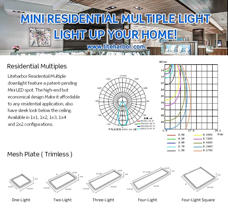 America Canada standard LED light source 8W square GU10 Recessed Specification Downlighting with trim or trimless