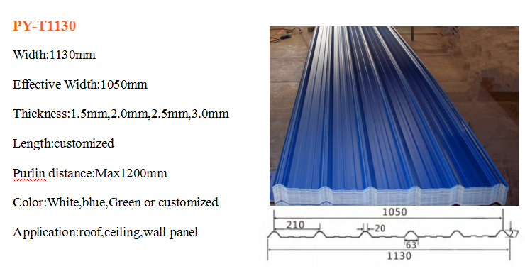 China factory hot sales plastic asa upvc pvc roof sheet for villas