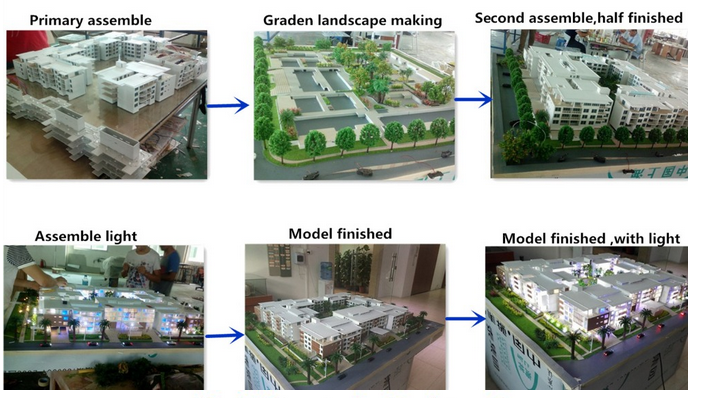 Machine scale model for industrial, Customized miniature models