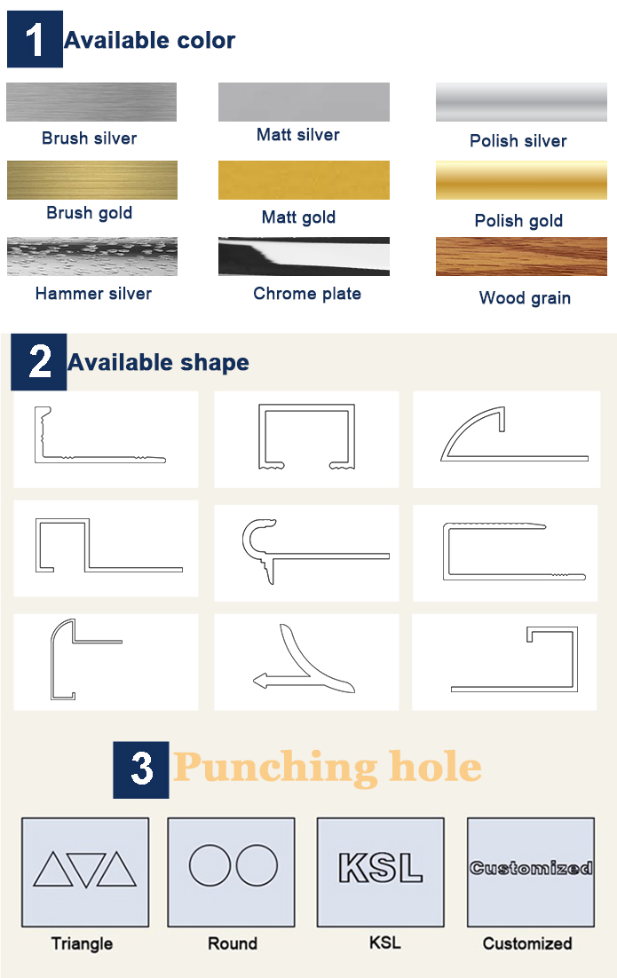 Modern techniques border listello tile divider strip tile trim profile