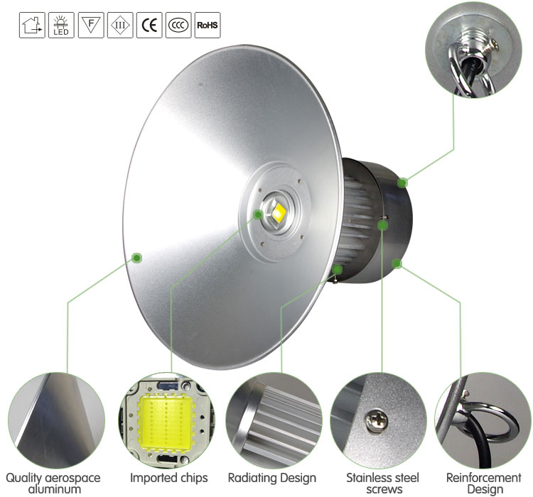 Best quality 150W 200W 300W led high bay With super bright, 150W LED high bay lighting for industrial use