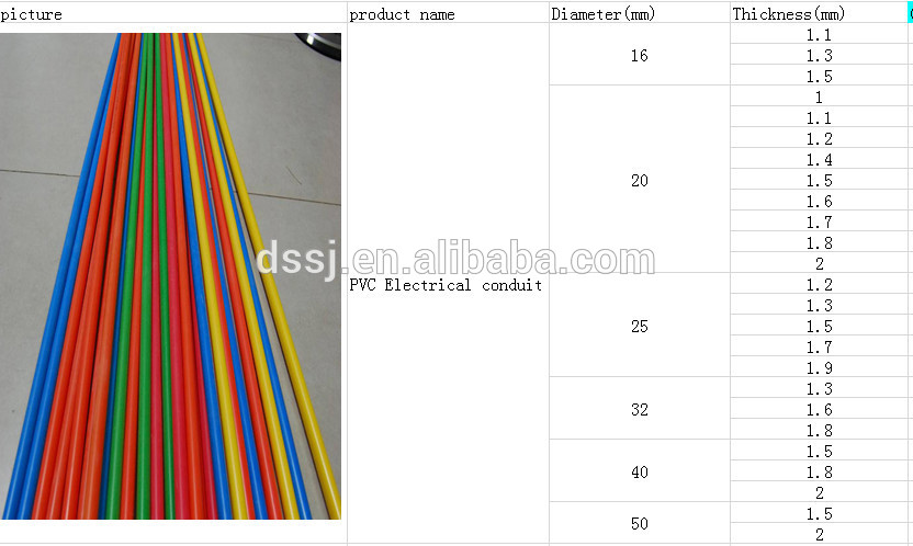 Customize/ colorful Plastic PVC electrical protection hose pipe tube