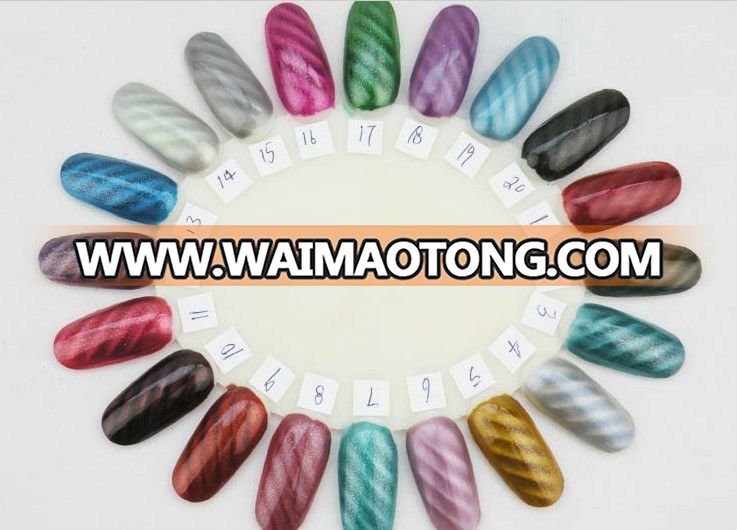 Magnetic pigment for nails art and decoration