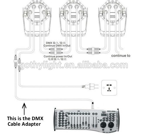 Waterproof DMX Cable Adapter For IP65 Stage Lights IP65 to IP20 DMX Signal Cable