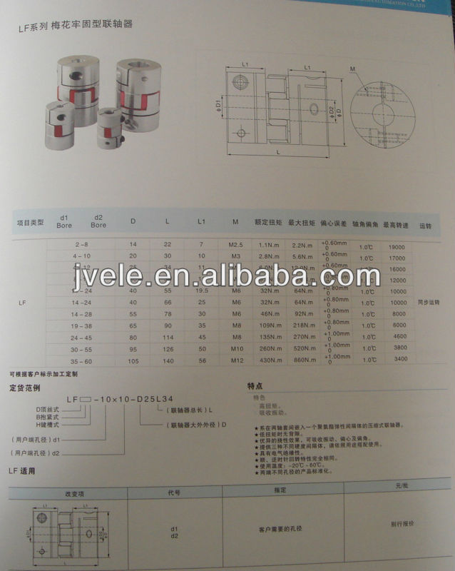 Jaw Shaft Coupling Spider Flexible Coupler