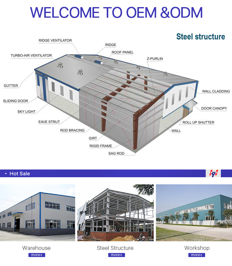 In UAE Dubai Prefabricated Structural Steel Commercial Shopping Mall Design