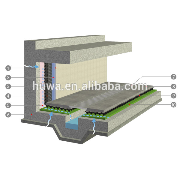 Inner Wall and Foundation Slab Moisture Barrier HDPE Underground Basement waterproofing membrane