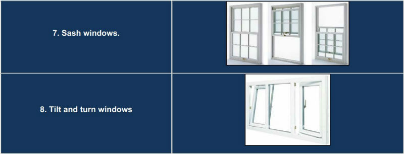 2018 Factory Price pvc American Glass lifting Windows style