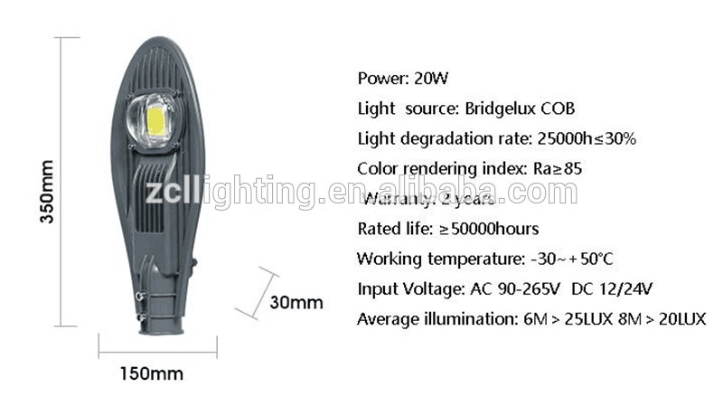 New products IP65 20W 30W 50w 100w 150w 200W cob led street light module