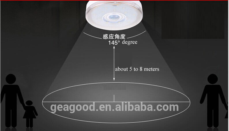 led panel light about 3 to 8 meters movement detector lights