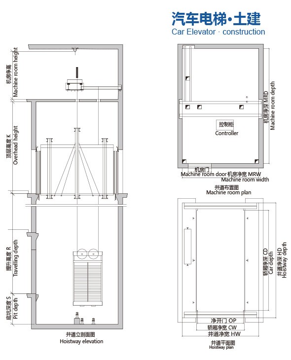 Car Elevator, Car Elevator Price, Car Elevator Factory