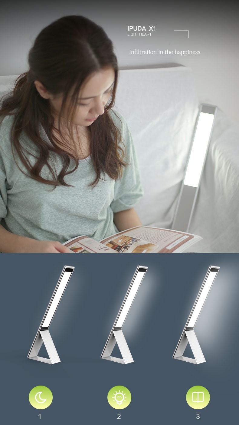 Allibaba Supply Nantong Medical Top brand in China battery powered led table lamps operating lamp surgical headlight