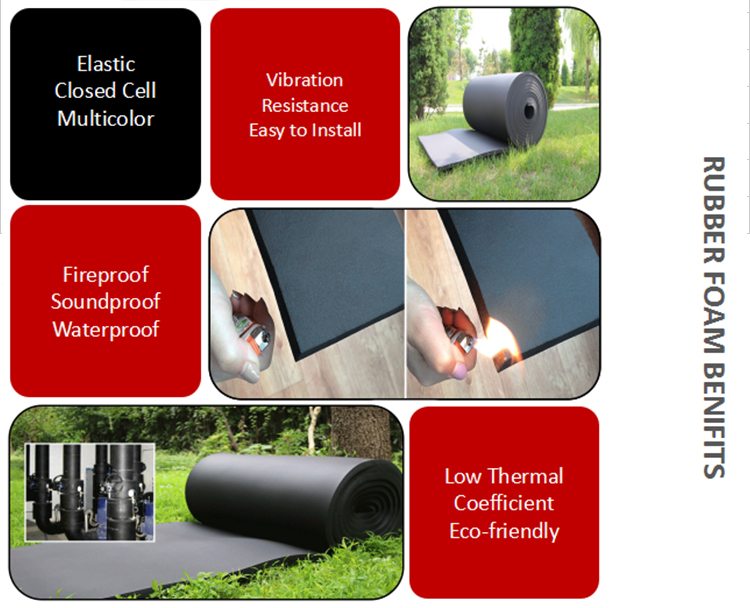 thermal insulation sound absorbing and waterproof PVC/NBR rubber foam sheets factory in China