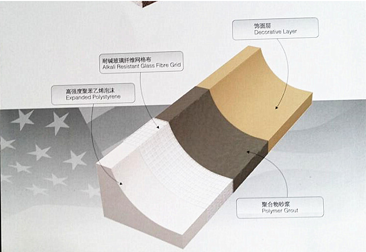 Polymer  Lightweight Decorative Moulding Expanded Polystyrene (EPS) Foam Cornice