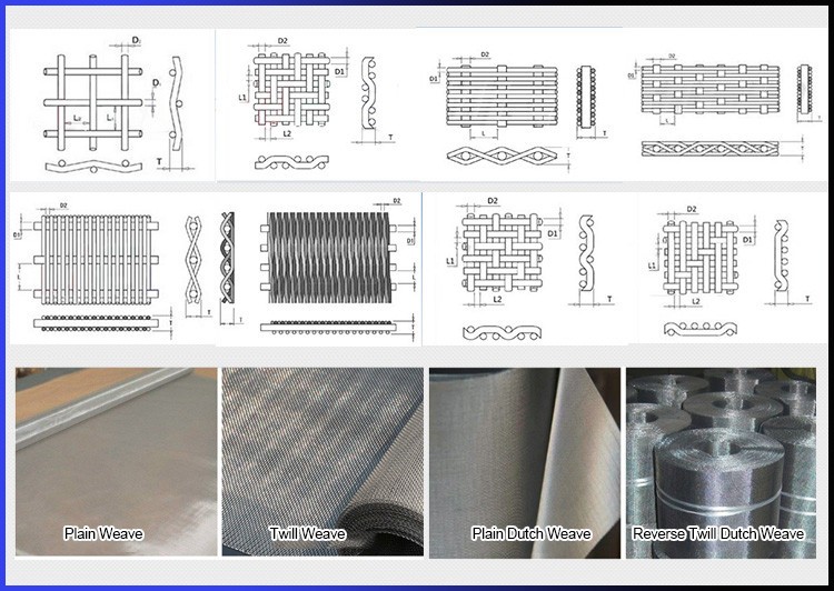 ISO 9001 certificated 304 stainless steel fabric micron filter screen / sieve wire mesh