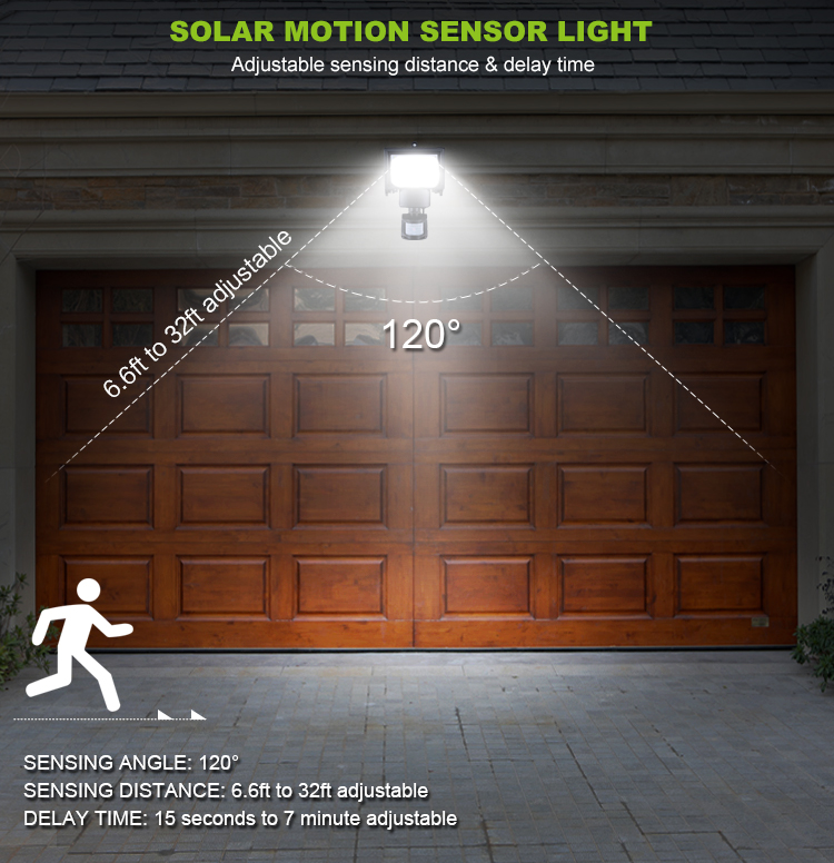 Double working modes of normally bright and automatic motion sensor solar garden lamp, 3.6W 60LED white light and warm light