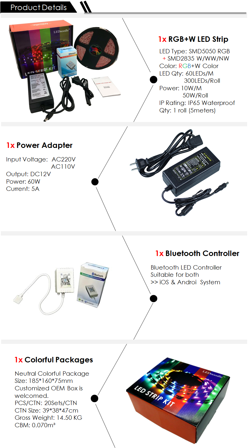 New arrived! SMD 5050 LED Strip 5M RGB+W RGBW LED Strip Complete Set with bluetooth controller 12V5A Power adapter