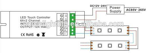 12V 12A PWM RF Touch Color Temperature Led Controller,Dual White Led Strip Light Controller