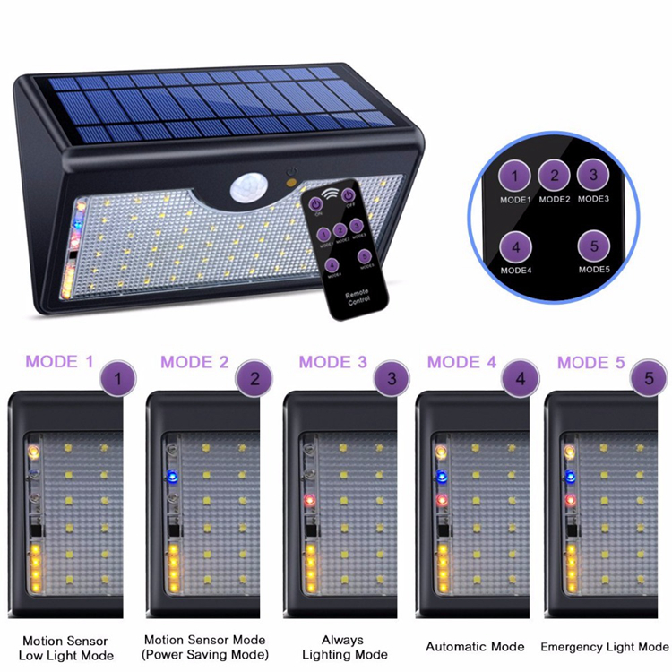 Remote Control IP65 Waterproof 2 Years Warranty Wall Mounted 60LED Security Solar Light With Motion Sensor