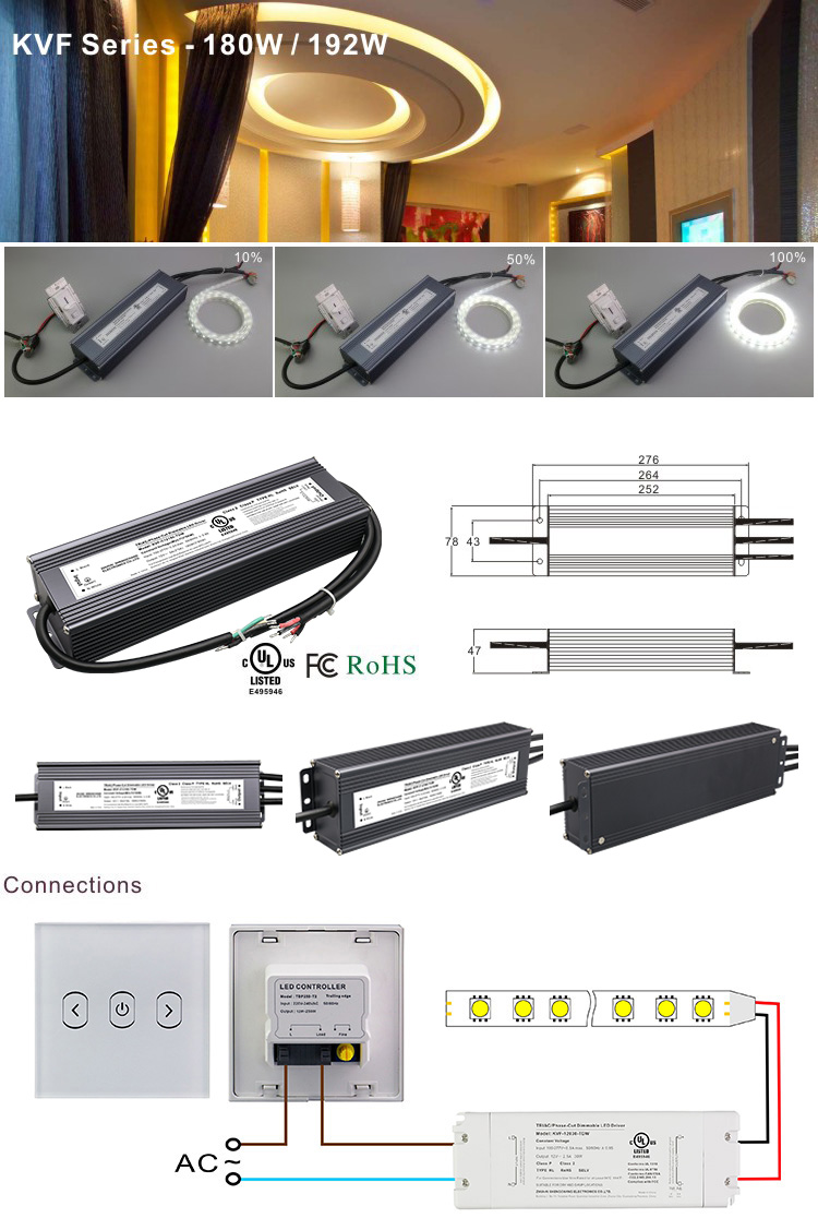 SC 24V 2*4A 192W Constant Voltage WaterProof Triac Phase Cut Dimming LED Driver