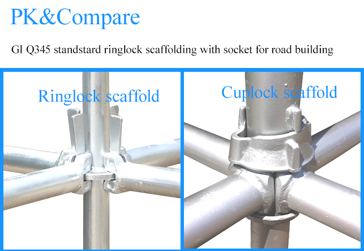 1500mm Steel Material Q345 Construction Scaffolding System Galvanized Ringlock Scaffold