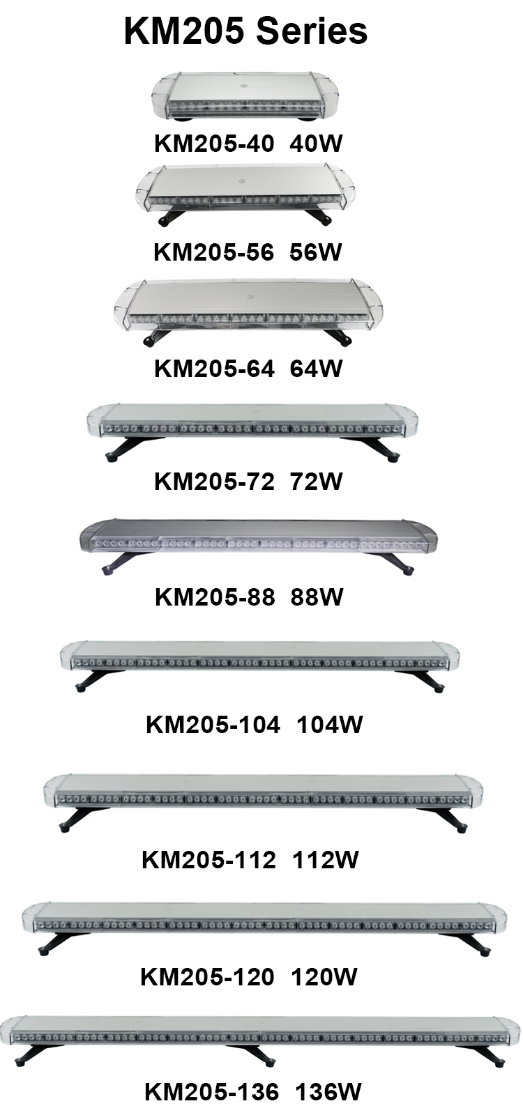 KM817E visor warning lightbar with US cigarette plug with on/off