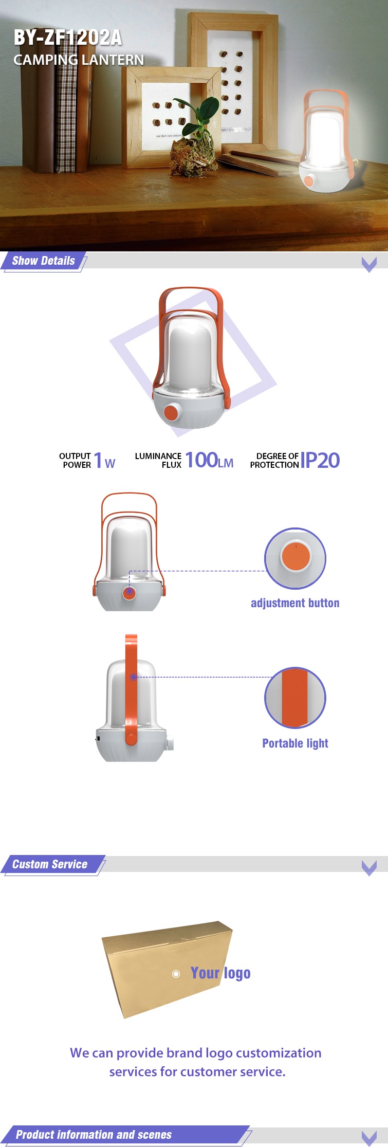 New Lantern Light Mini Camping Lamp Led