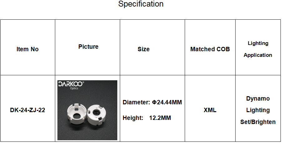 Flashlight lens DK-22-50-LENS-XML with holder DK-24-ZJ-22