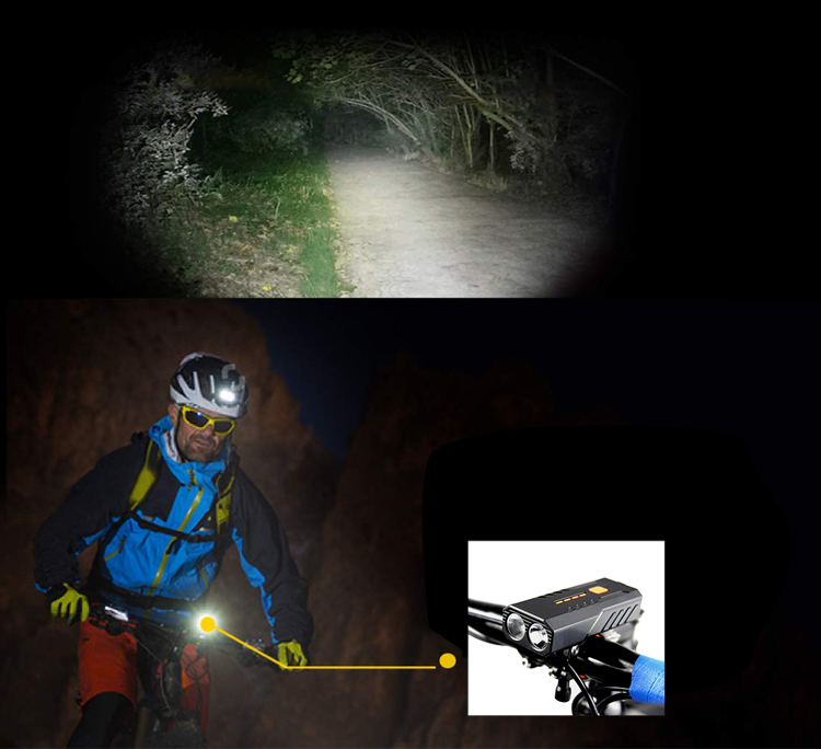 LED Bike light Headlight Taillight Kit USB Rechargeable Battery Cycling Torch Bicycle Light