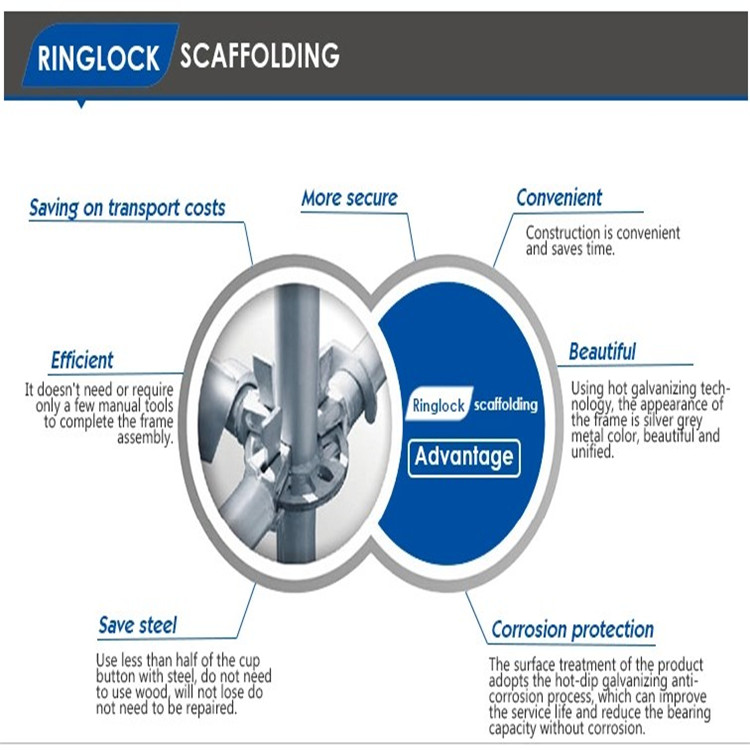 Customizable excellent quality galvanized ringlock metal scaffolding for sale ledger standard cross brace