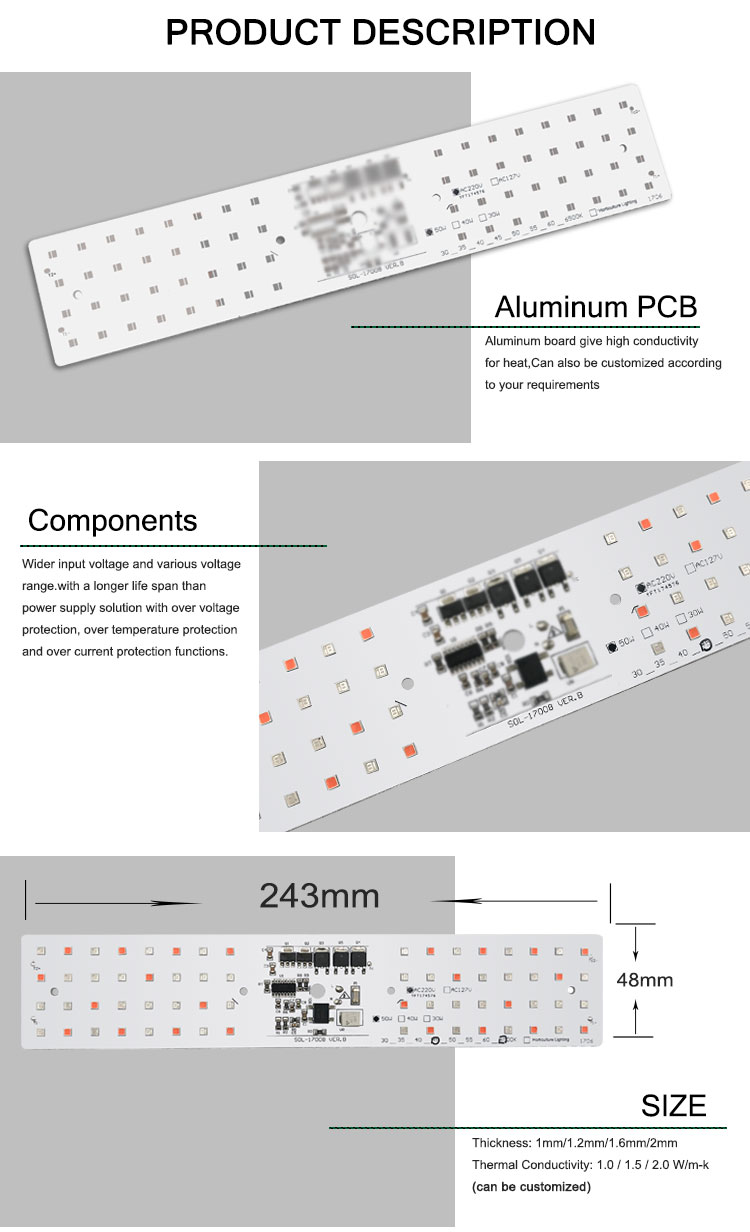 Blue Red AC 50W Epistar Horticulture LED Module For LED Grow Light