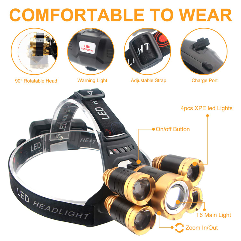 High Power LED Aluminum Zoom Headlamp Adjustable Headlight Head Flashlight Head Lamp